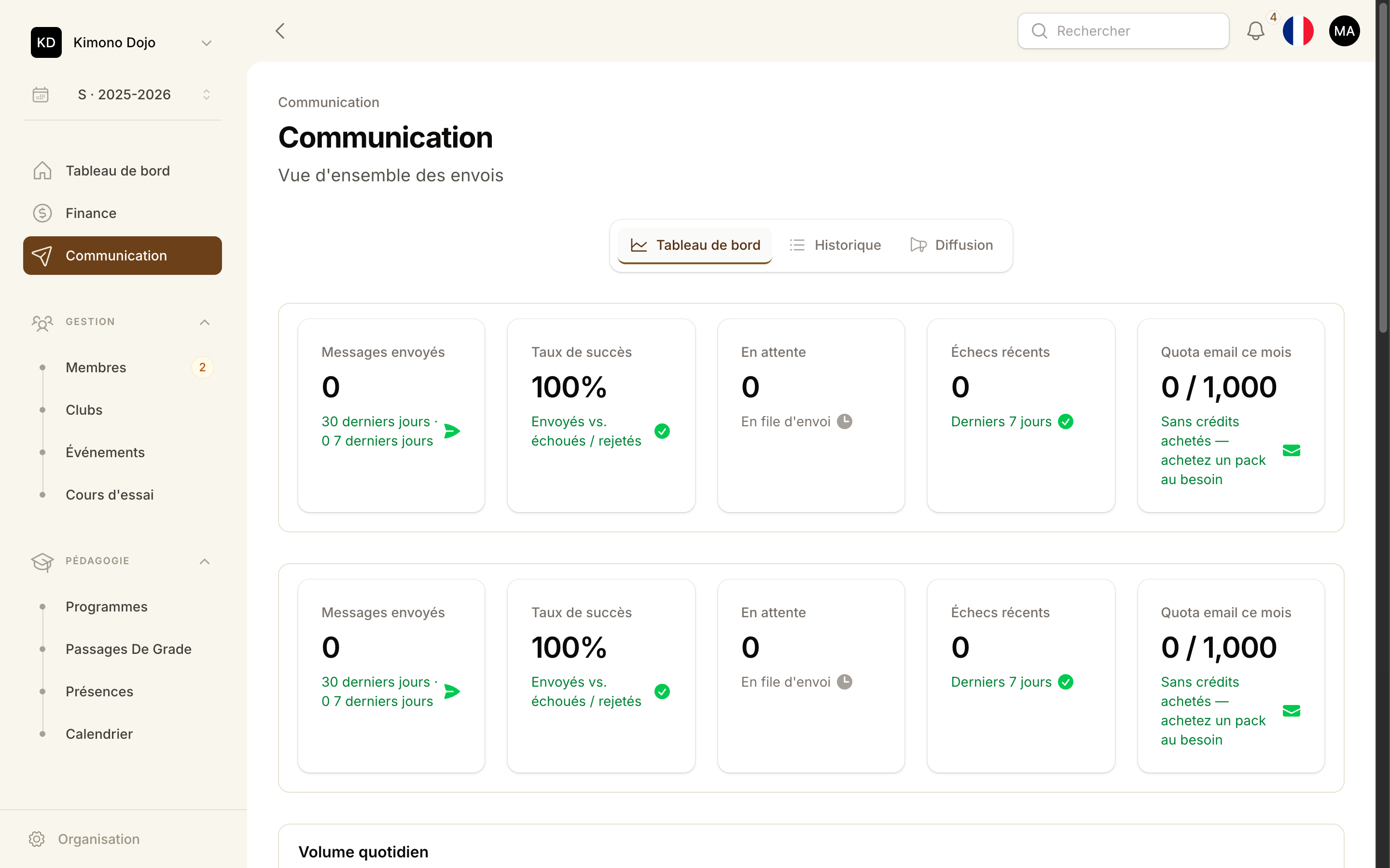 Member communication