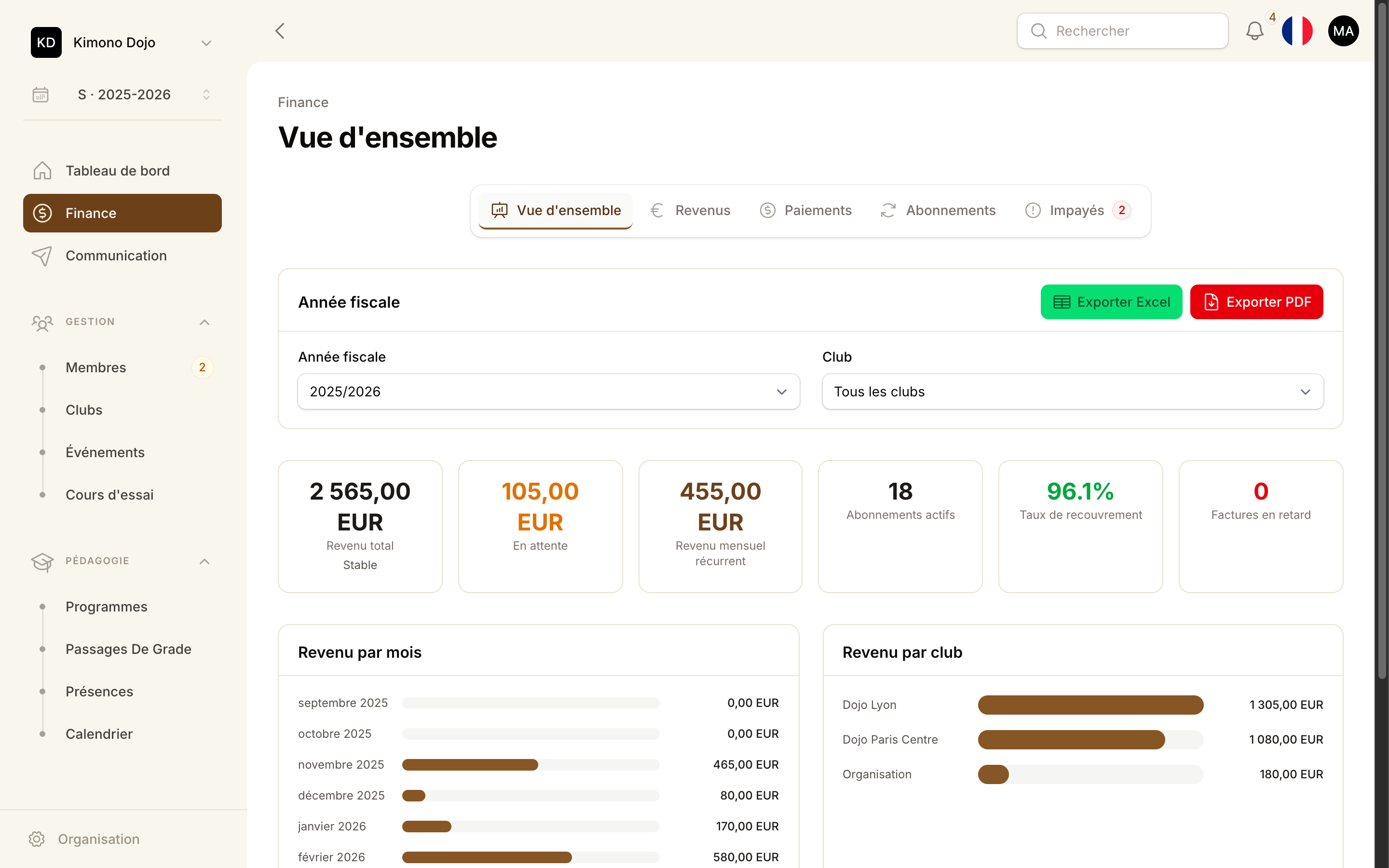 Billing dashboard